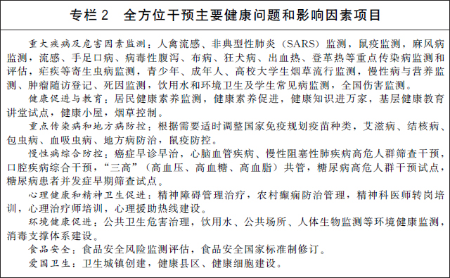 国务院办公厅关于印发“十四五”  国民健康规划的通知